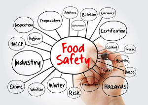 Health And Food Safety